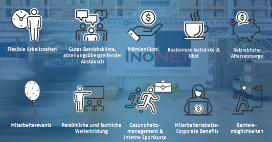 Benefits InoNet